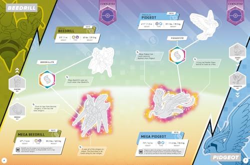 Pokémon Mega Evolutions Sticker Book