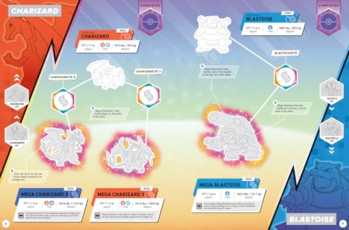 Pokémon Mega Evolutions Sticker Book
