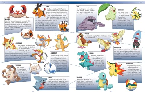 Pokemon Encyclopedia: Updated and Expanded 2024