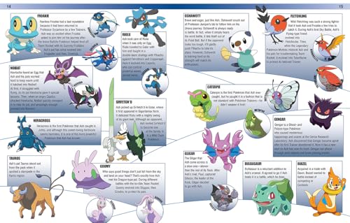 Pokemon Encyclopedia: Updated and Expanded 2024